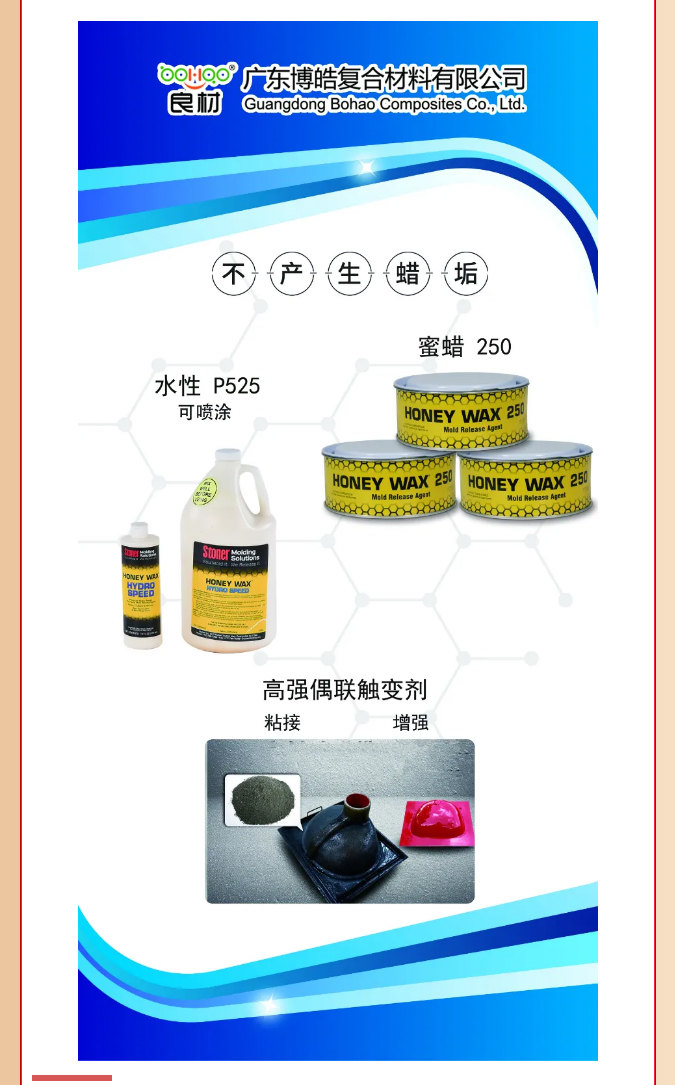 第26屆復(fù)材展廣東博皓熱推產(chǎn)品:美國Stoner脫模劑、高強偶聯(lián)觸變劑