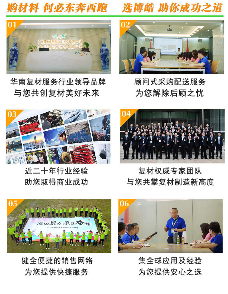 購復合材料，何必東奔西跑，選擇廣東博皓，助你成功之道