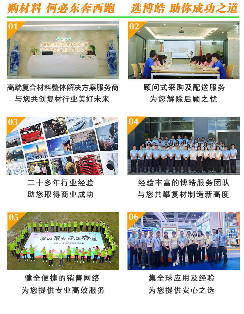 購(gòu)復(fù)合材料，何必東奔西跑，選擇廣東博皓，助你成功之道